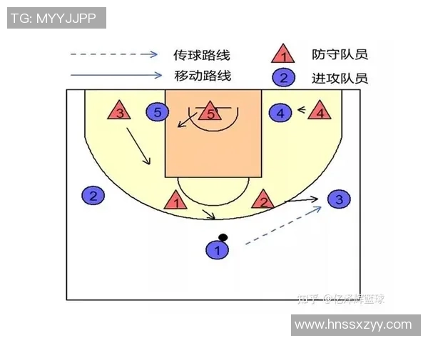 深入分析上海排球队阵地战战术及其战术优势与不足