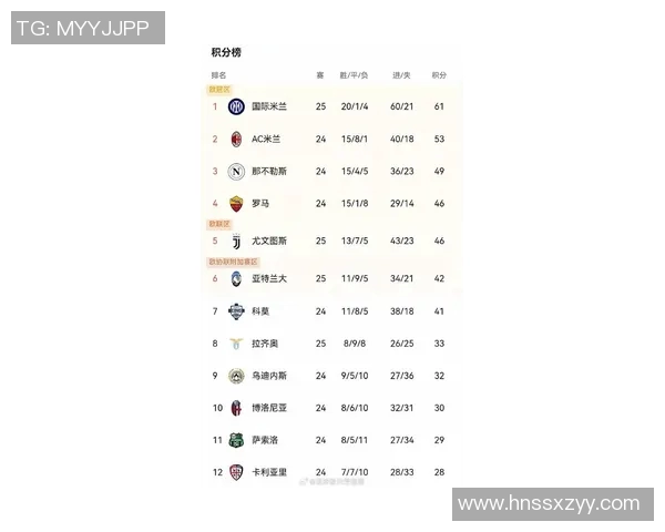 意甲最强德比球队排名及经典比赛回顾