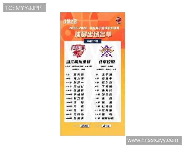 浙江CBA球员全名单曝光 含老将与新星评估