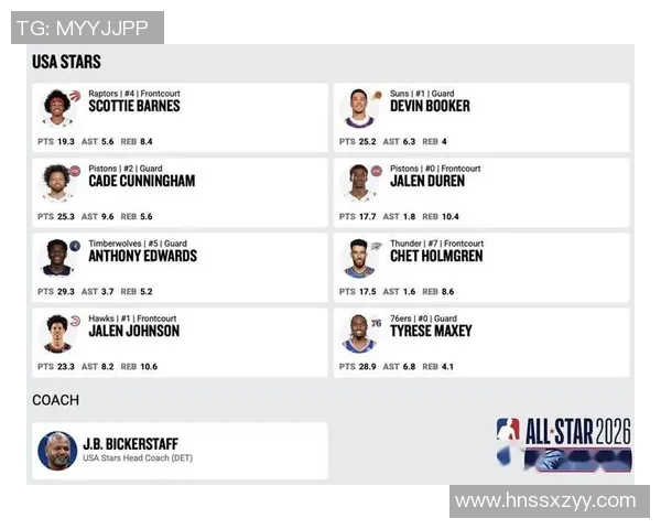 球员赛季重大伤病统计：哪些球员的伤病影响了他们的赛季表现