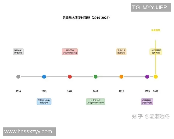南京足球队的战术转型与成败分析探讨