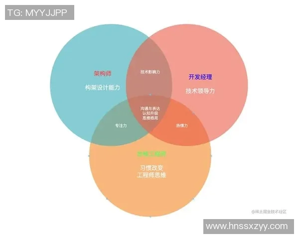 赛后复盘分析LNG与IG对决中的状态表现与战术思考
